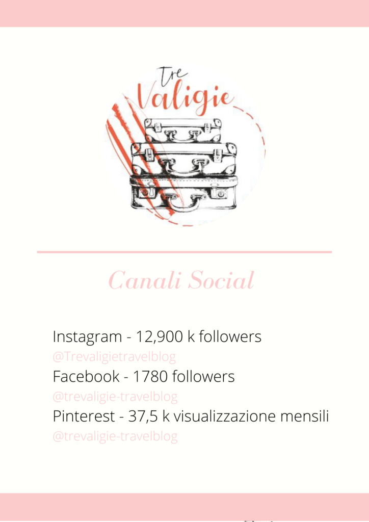 Come creare il media kit per il tuo blog in poche mosse